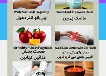 7 Serious Mistakes People Make That Spread Flu Like Wildfire!